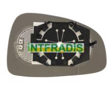 INTFRADIS 12220